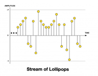 5-SW-Stream-of-Lollipops.png