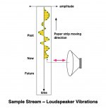 7-SW-Lollipop-Stream-to-Loudspeaker.jpg
