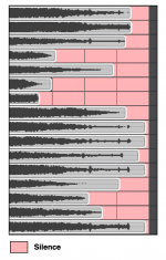 SW-Audio-Clips-All-End-With-Silence.png