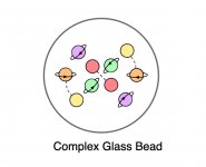 38-SW-Glass-Bead-Complex.jpg
