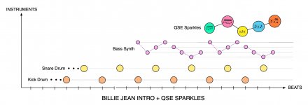 13-SW-Billie-Jean-QSE-Sparkles.jpg