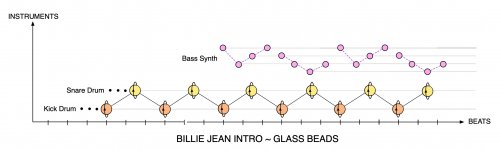 19-SW-Billie-Jean-QSE-Sparkles-Glass-Beads.jpg