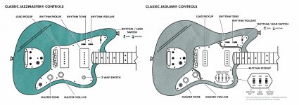 SW-Fender-Guitar-Controls.jpg