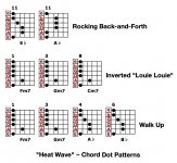 28-SW-Heatwave-Chords.jpg