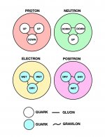 SW-Quarks-and-Guarks-Detail.jpg
