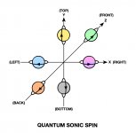 SW-Quantum-Sonic-Spin.jpg