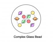 SW-Glass-Bead-Complex.jpg